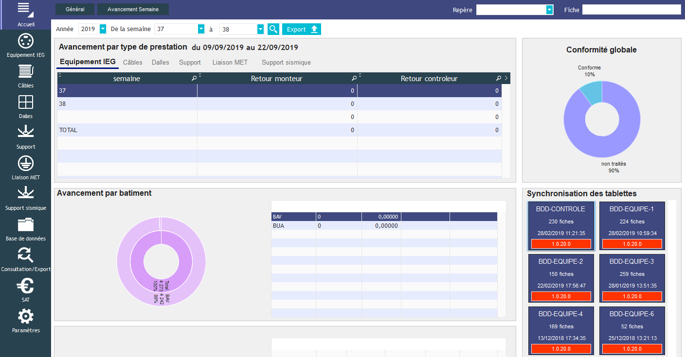 Interface Logiciel BDD-Projet