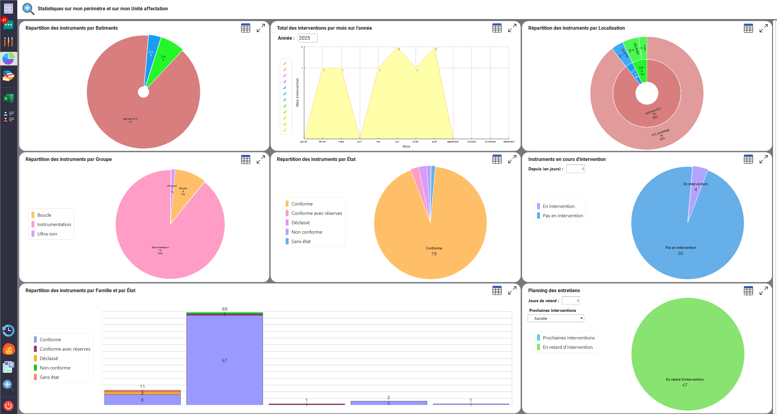 Interface Logiciel METROGEST