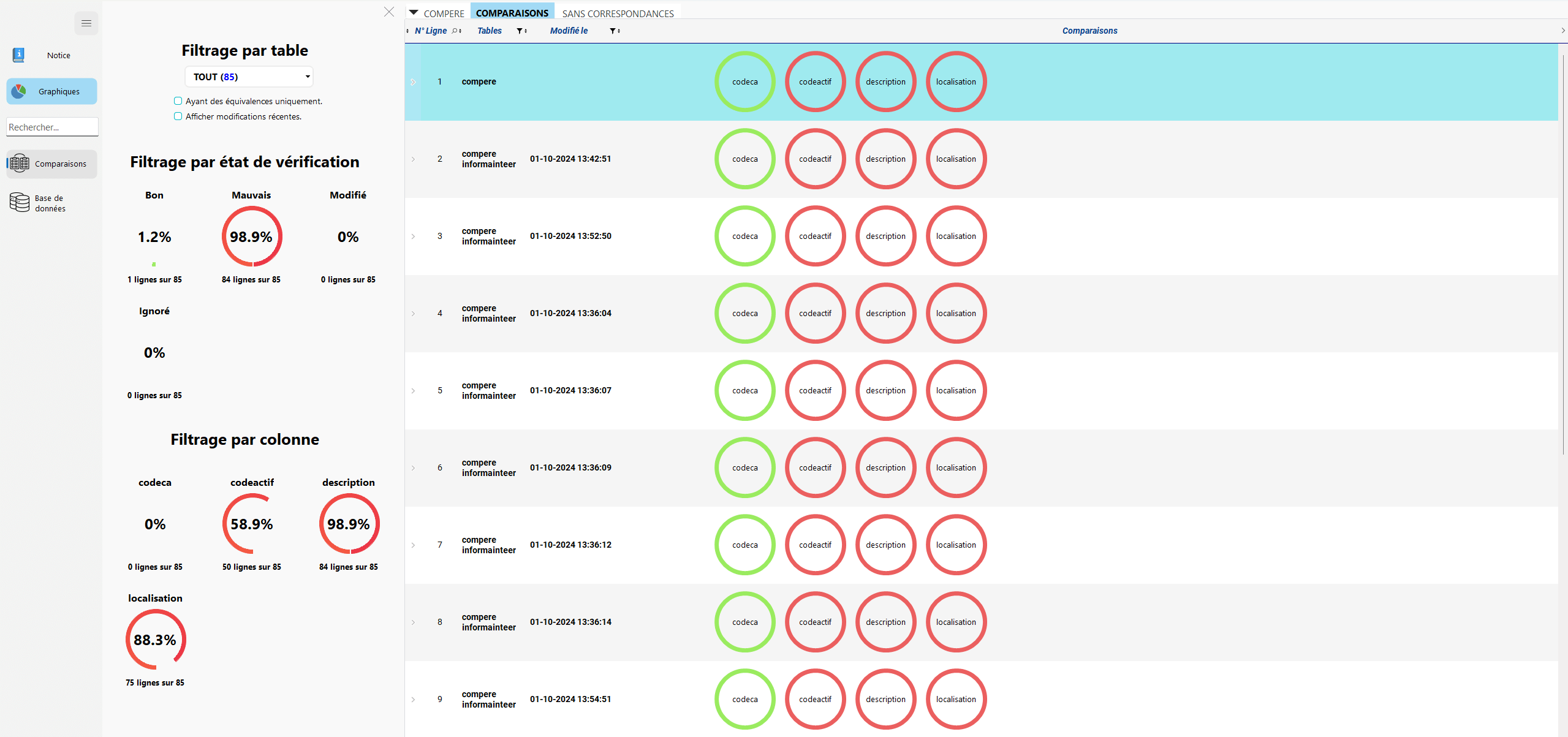 Interface Logiciel SYNCDATA